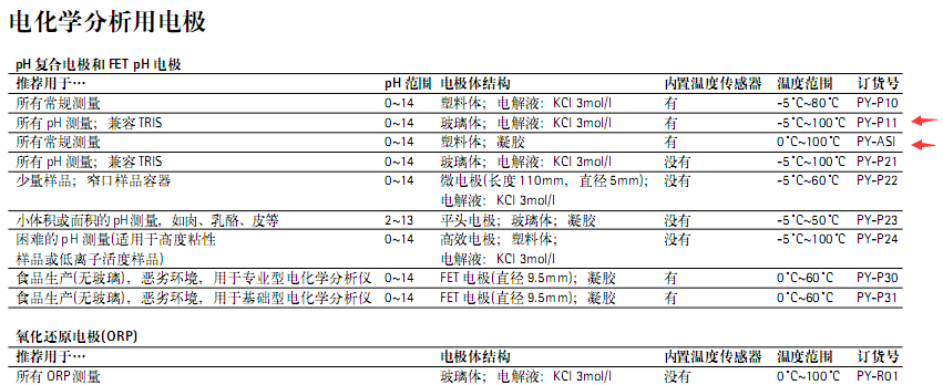 20151119151135.png 20151119151135.png